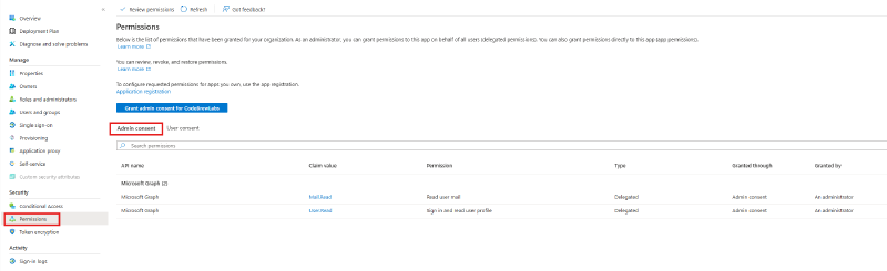 Service principal permissions blade showing the admin consent grants