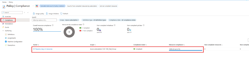Policy compliance blade showing 100 percent compliant