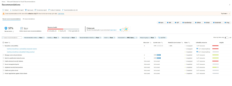 Secure score recommendations grouped by control