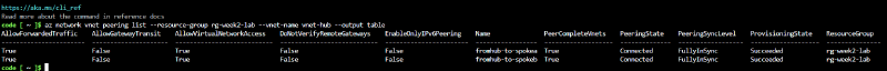 CLI output showing both peerings connected and fully in sync