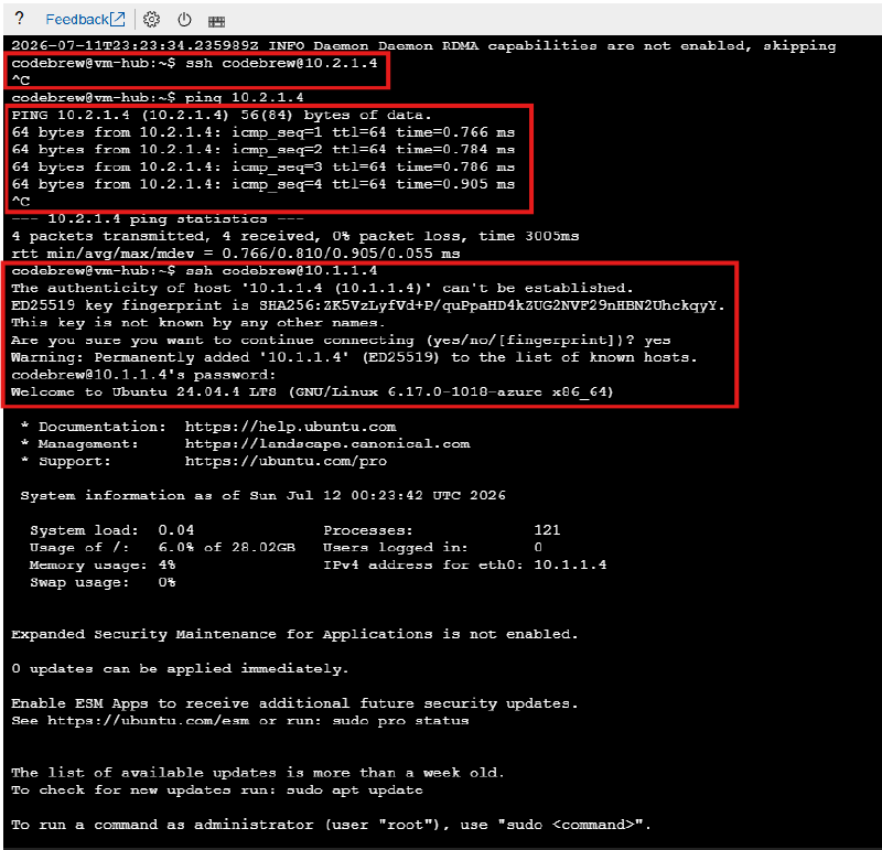 Serial console showing SSH to spoke-b hanging, ping working, and SSH to spoke-a succeeding