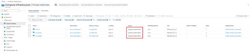VM list showing all three VMs stopped and deallocated