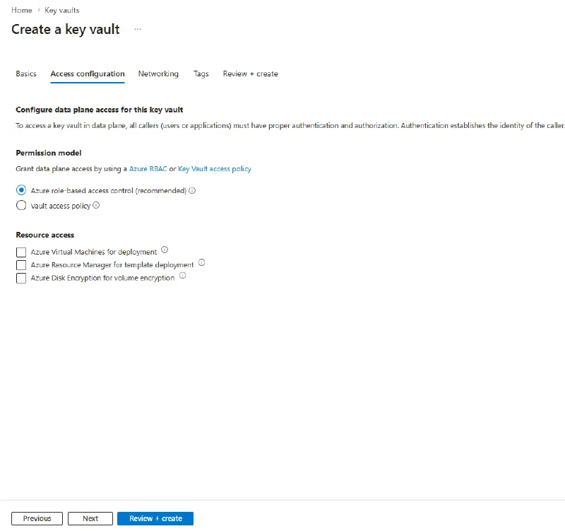 Access configuration set to Azure RBAC